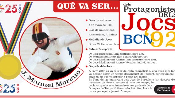 Què va ser de... José Manuel Moreno