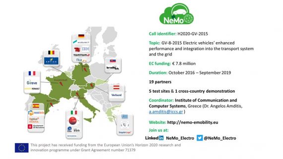 Hyper-Network electro-mobility services (NeMo)