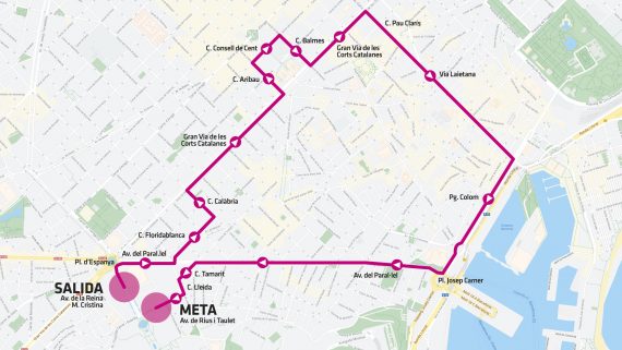 Recorregut Cursa de la Dona 2019