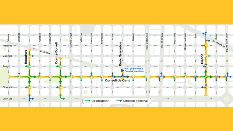 Nova mobilitat als eixos verds de l'Eixample