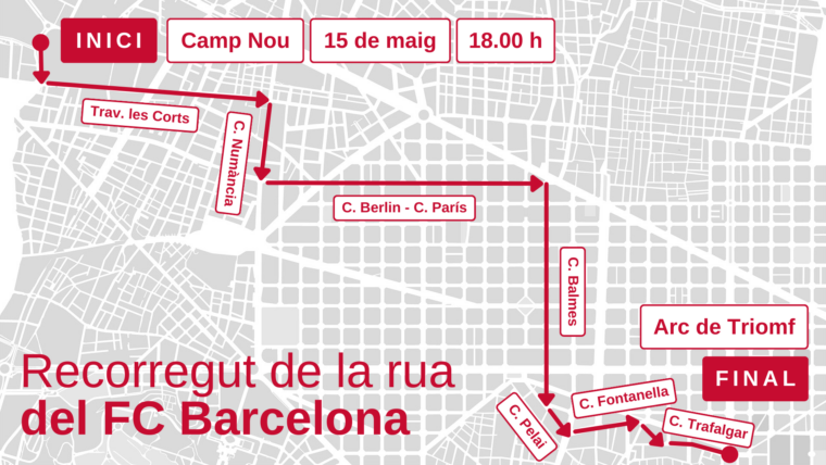 recorregut rua del FC Barcelona