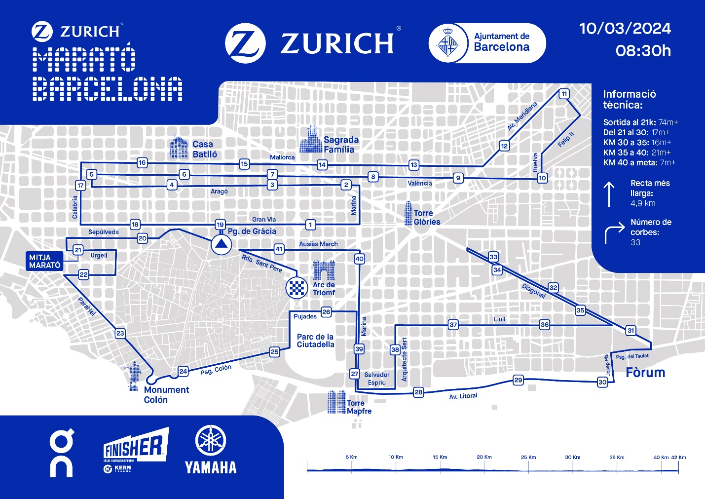 La Zurich Marató Barcelona 2024 estrena un recorrido más urbano y