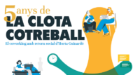 5 anys de La Clota Cotreball, el coworking amb retorn social d'Horta-Guinardó
