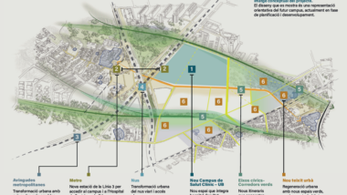 Representació orientativa del futur campus.
